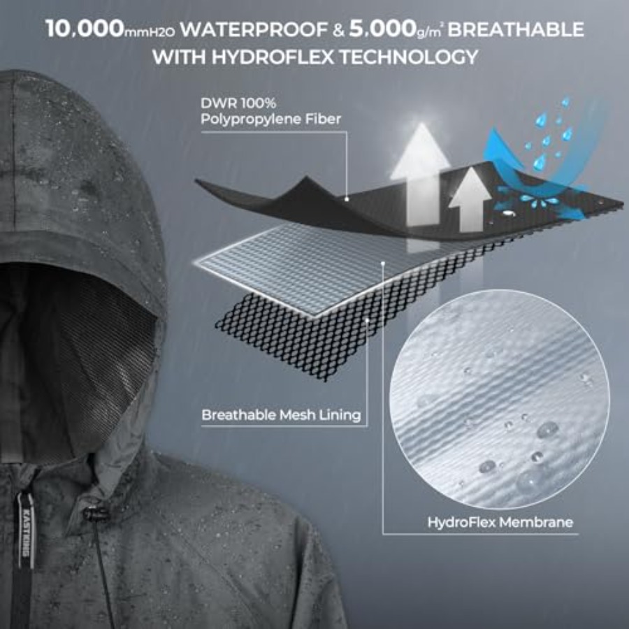 KastKing HydroSense Essential  - Fishing Rain Suit review and price