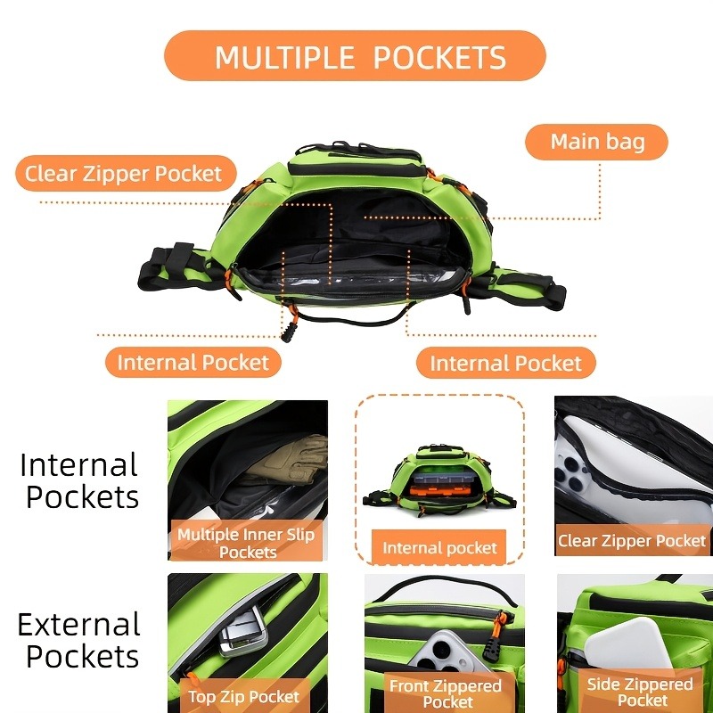 Large Capacity Multifunctional - Fishing Backpack review and price